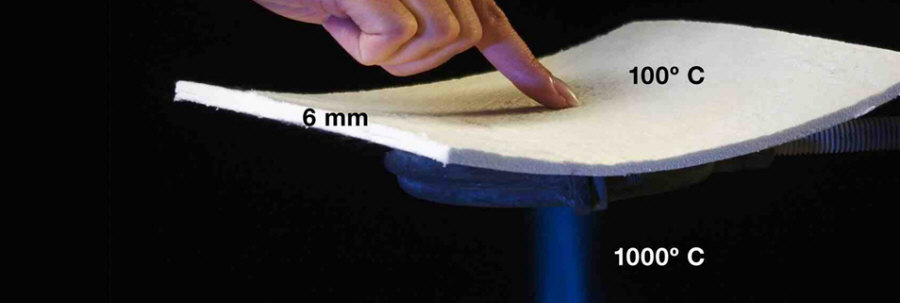 IZOMAT izolace potrubí, základů, stěn, izolace budov, sendvičové panely, minerální vlna, montážní pěny Polsko